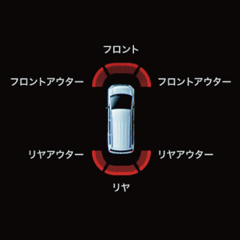 パーキングセンサー