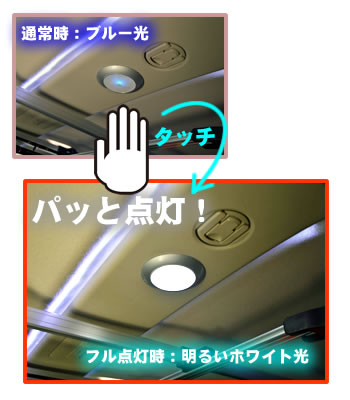 タッチカラーチェンジ極薄LEDランプ タッチカラーチェンジ極薄LEDランプ